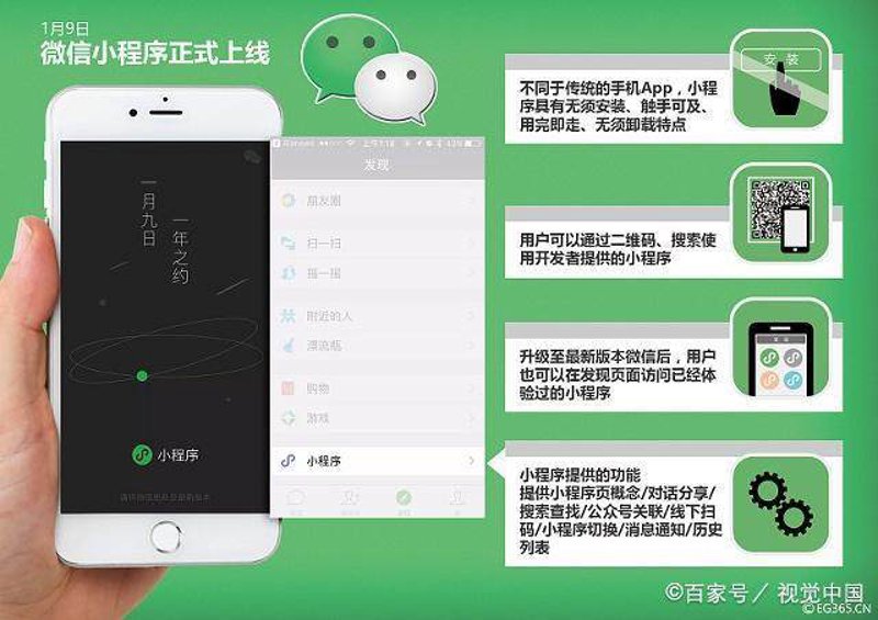 微信小程序制作方法：轻松实现一站式移动服务