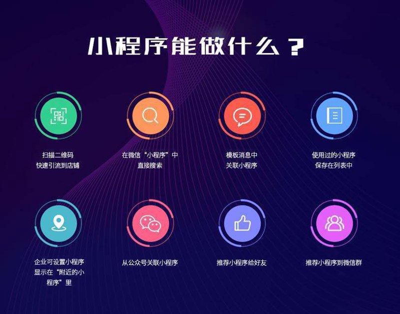 微信小程序：打造移动应用新时代