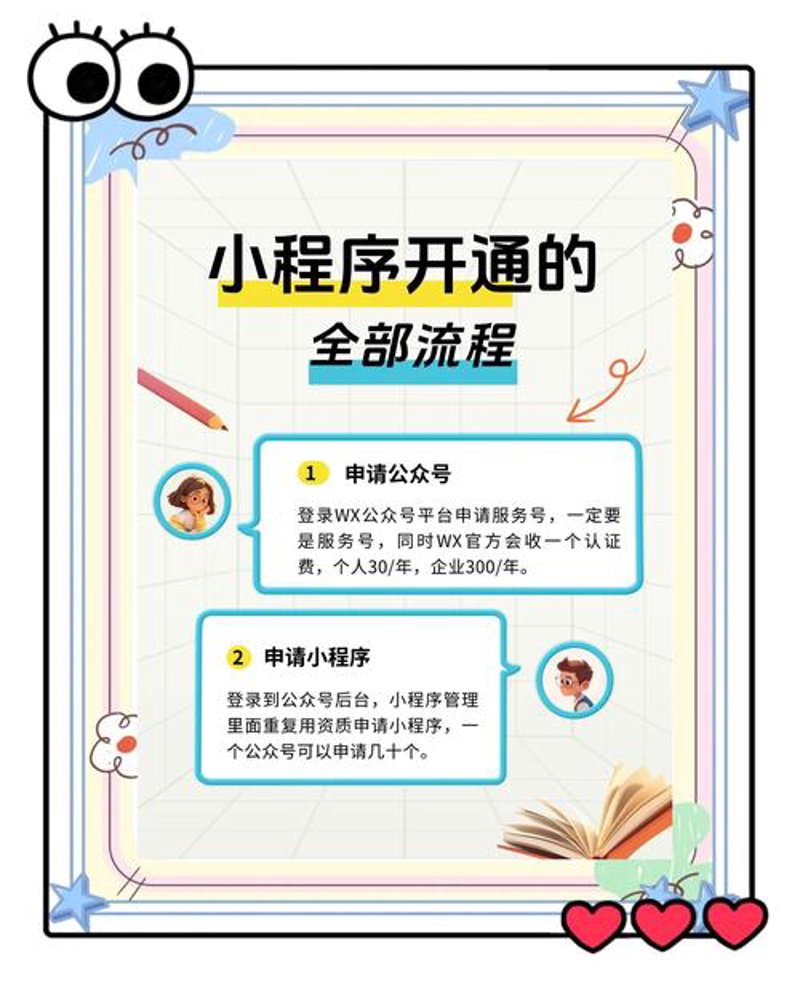 微信小程序制作指南：打造个性化的小程序